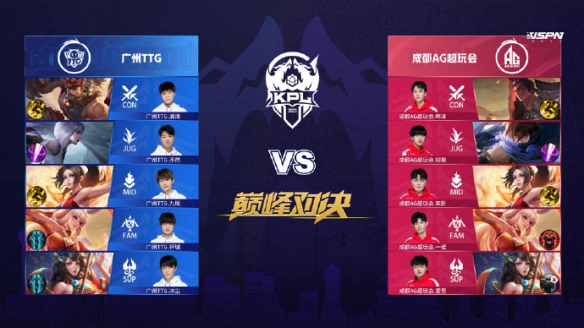 動地對我說 動地對我說