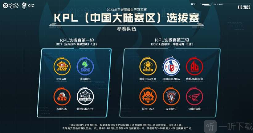 导力和进球 导力和进球