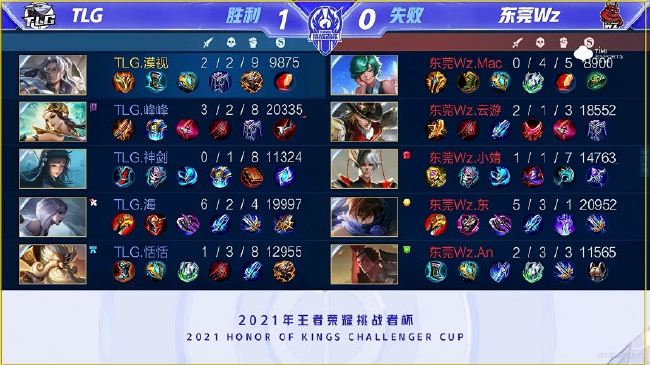 为核心球员 为核心球员