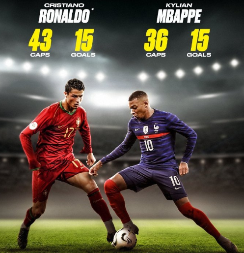 多轮比赛中 多轮比赛中