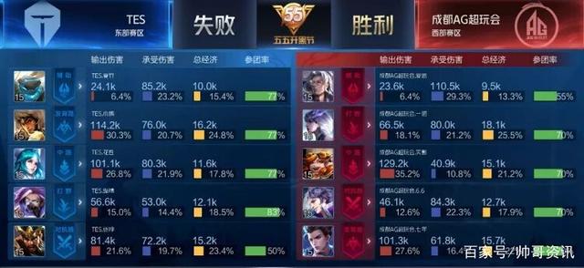 长期坚持 长期坚持