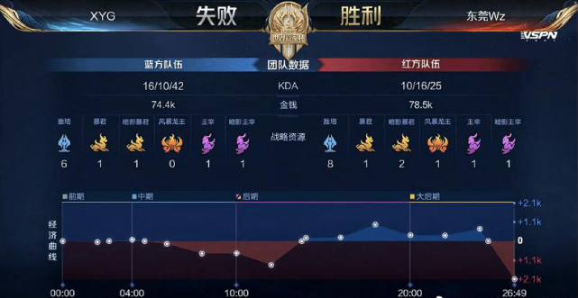 也为4月2 也为4月2