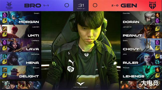 可能会有所 可能会有所